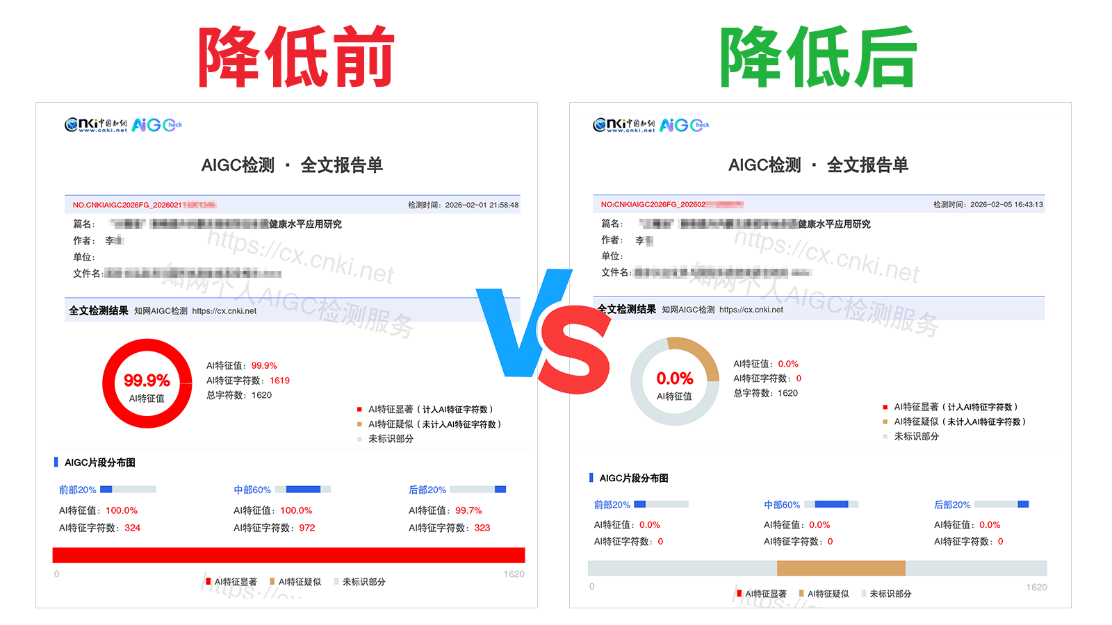 早标网,早标网论文降重,早标网官网,早标网论文降重系统,早标网论文查重检测系统